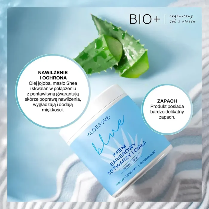 Zdjęcie kremu barierowego ALOESOVE BLUE do twarzy i ciała, prezentowane na błękitnym tle z liśćmi aloesu. Informacje graficzne wskazują na nawilżenie i ochronę dzięki olejowi jojoba, masłu Shea i skwalanowi, a także na delikatny zapach produktu.