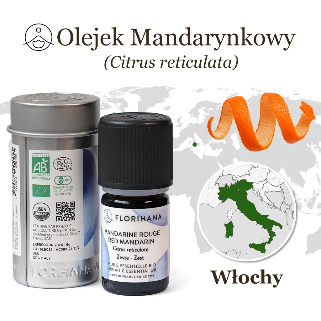 Olejek Mandarynkowy Florihana – pochodzenie: Włochy, mapa Europy z oznaczoną lokalizacją i skórką mandarynki