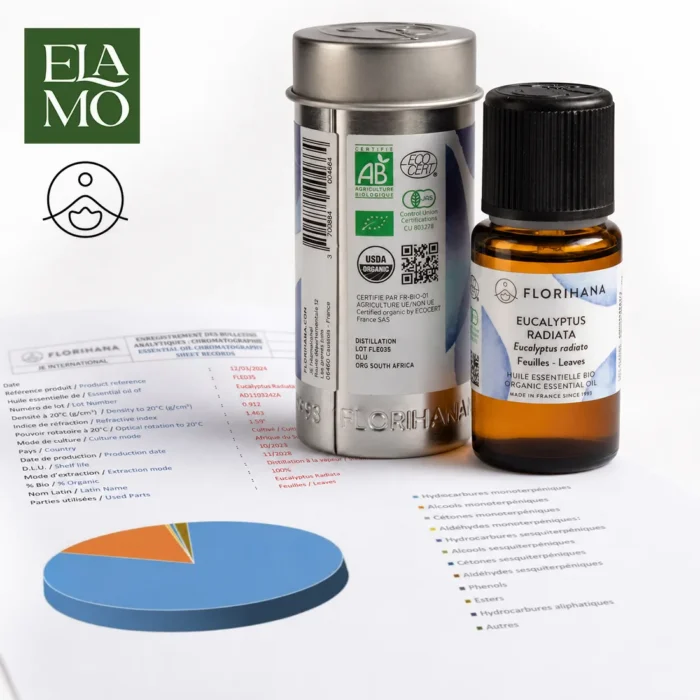Olejek eukaliptusowy radiata 15g Florihana z aluminiową tubą ochronną i wykresem chromatografii gazowej
